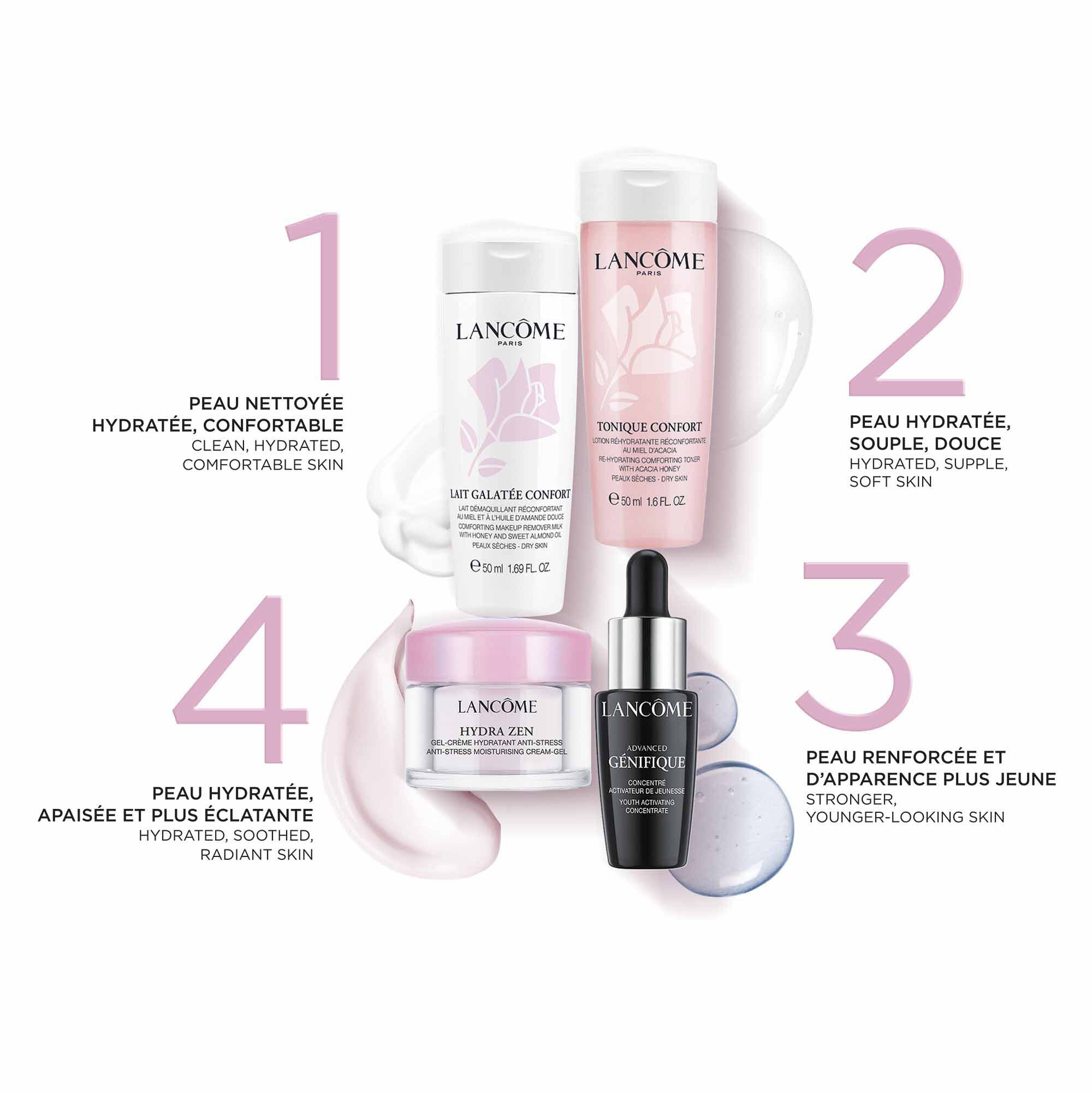LANCOME SET RML